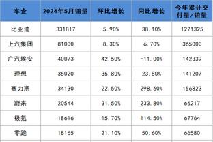 开云手机网页登录入口下载截图0